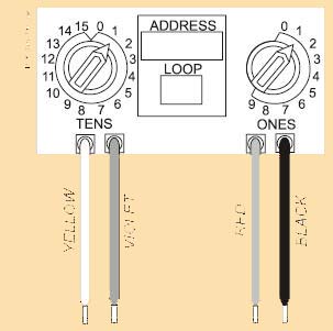 NOTIFIER FMM-101